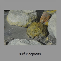 sulfur deposits